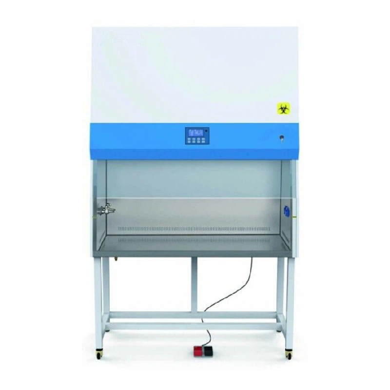 БІОЛОГІЧНА БІОЛОГАЗАЛЬНА Кабінет класу II Тип А2